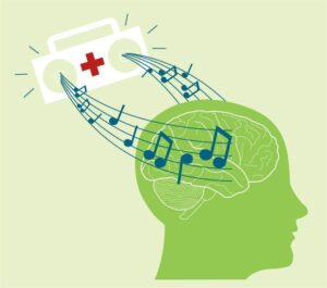 Therapeutic benefits of music being used to treat Alzheimer’s, addiction, and depression - The Globe and Mail